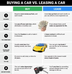 car-leasing-benefits.jpg