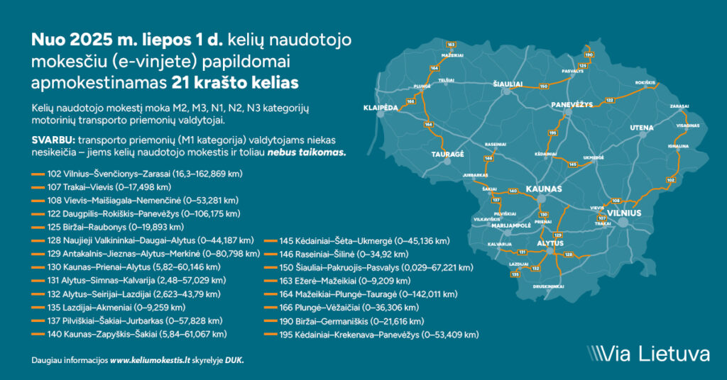 Kauno Miesto Savivaldybė „Via lietuva“ Plečija Mokamų Kelių TINKLą