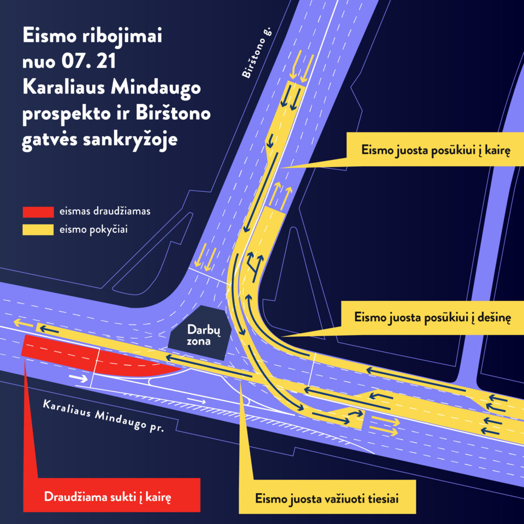 Kauno Miesto Savivaldybė Dėl Diukerio statybos - „baikini Eismo pakeitimai