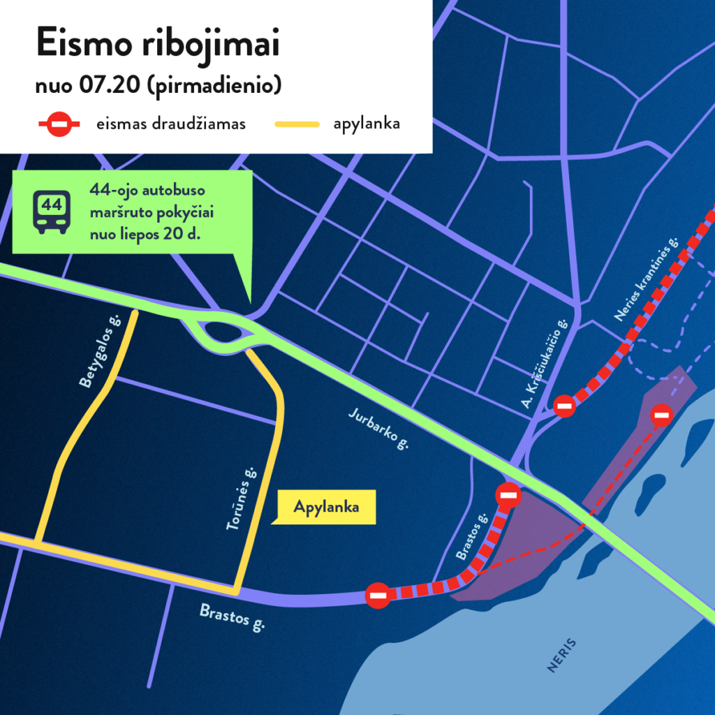 Kauno miesto savivaldybė Dėl transporto mazgo statybų – eismo ribojimai